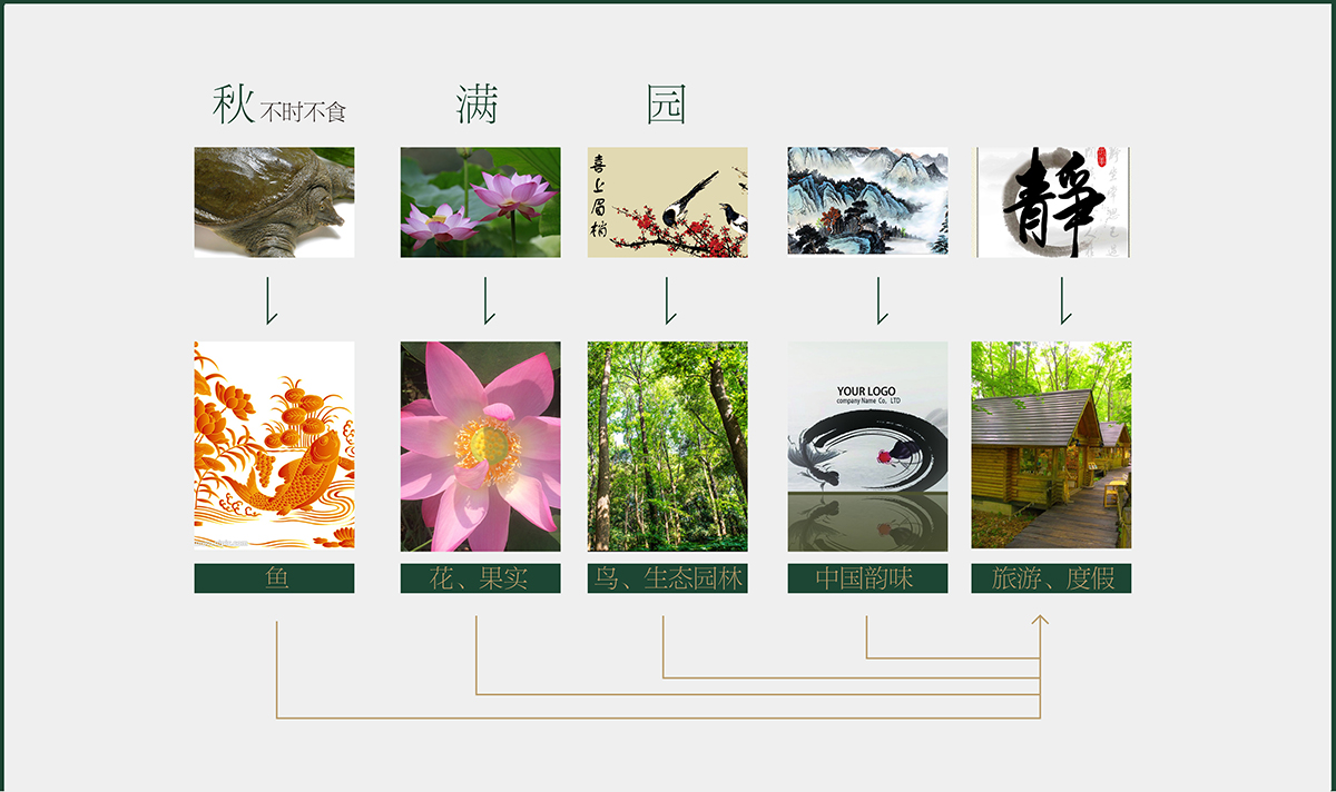 秋滿園生態(tài)園