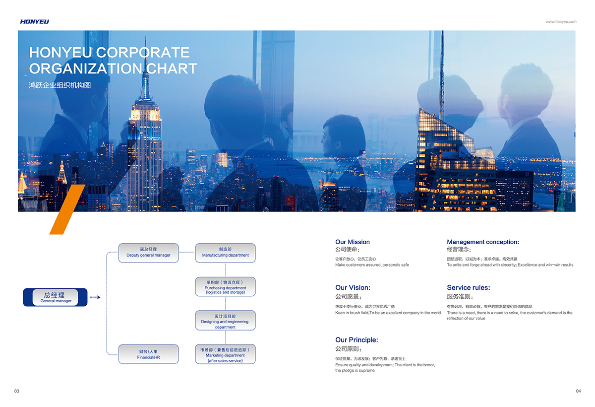 臺(tái)州市路橋鴻躍機(jī)械廠